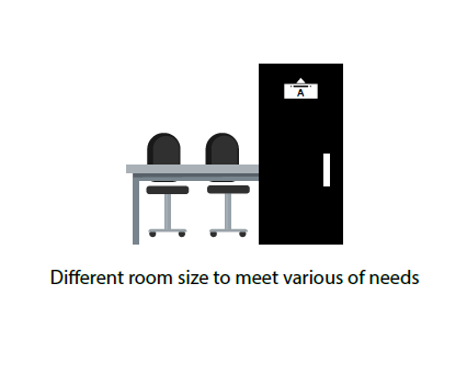 Different Room Size